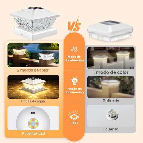 Vista 5 de Luces solares para postes al aire libre, 2 modos, luces solares brillantes para postes al aire libre, impermeables, para postes de valla, luces