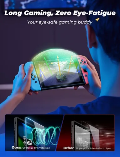 Vista 3 de MAGIC JOHN Paquete de 2 protectores de pantalla para Nintendo Switch (2017, 6.2 pulgadas), protección ocular, bloqueo de luz azul, transparente HD