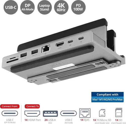 Vista 2 de SIIG Estación de acoplamiento universal USB-C para laptop, HDMI 4K 60Hz, Gigabit Ethernet, USB-A 3.0 5Gbps, 100W PD, MacBook Air/Pro/Max, Windows