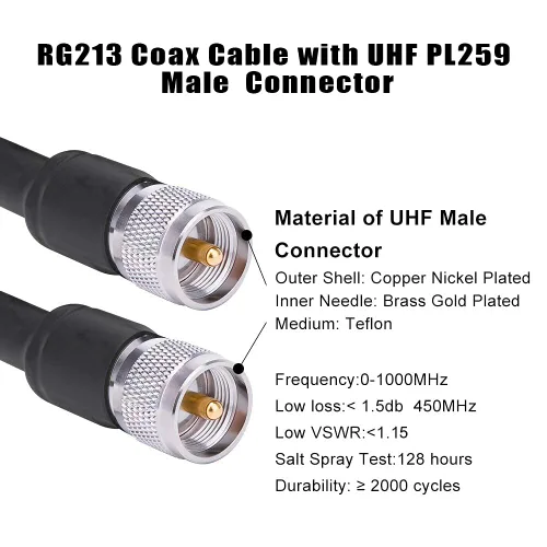 Vista 2 de MOOKEERF Cable coaxial CB - RG213 UHF macho a macho 50 pies de baja pérdida RG-213 UHF Cable para radioaficionado/radio VHF/medidor SWR/analizador