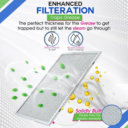 Vista 4 de Filtro de ventilación de campana de estufa Bagean 11.8" x 14.3" BPS1FA30 - Compatible con repuesto de filtro de campana NuTone Allure y Broan