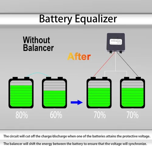 Vista 2 de Ecualizador de batería de 24 V, 2 baterías de 12 V, cargador equilibrador de voltaje para inundación de gel, AGM, batería de litio de plomo ácido