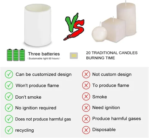 Vista 4 de Cozeyat Velas LED de decoración de Navidad, 4 unidades, diseño de Papá Noel, velas de té votivas sin llama, velas votivas que funcionan