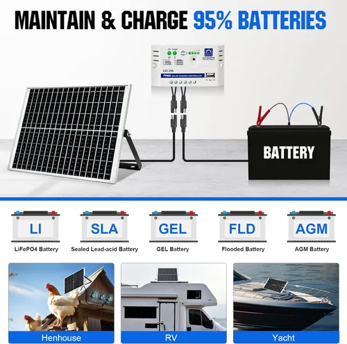Vista 3 de ECO-WORTHY Panel solar de 10, 20, 30, 50 watts para cargar baterías de 12 voltios.
