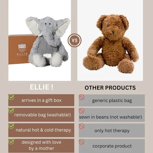 Vista 4 de Ellie Warming Plush - Animal de peluche de aromaterapia lavanda para microondas, calentable y refrigerable