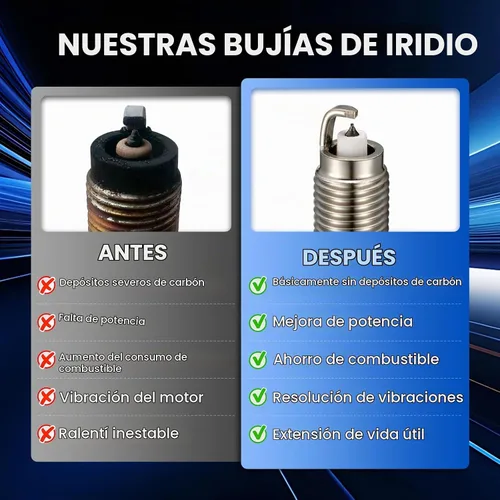 Vista 6 de Bujía de iridio 9619, paquete de 4 unidades para Honda Civic