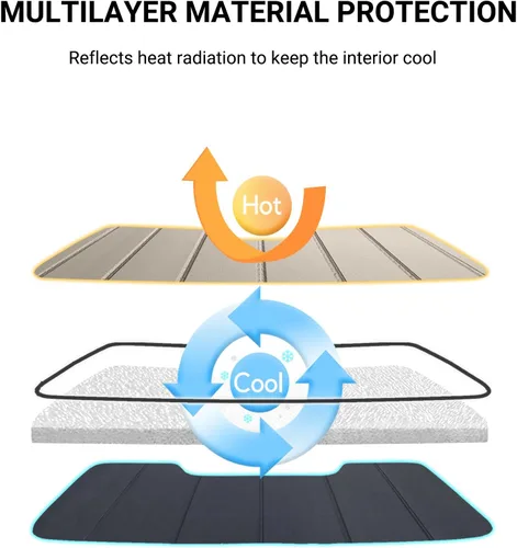 Vista 5 de Parasol de parabrisas Pigenius para Dodge Ram 2500/3500 2003-2009 - Protección