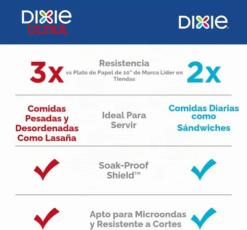 Vista 3 de Dixie Platos de papel grandes desechables de 10 pulgadas, 54