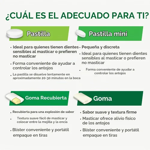 Vista 3 de GoodSense - Mini pastillas Polacrilex de nicotina de 4 mg, hielo de cereza