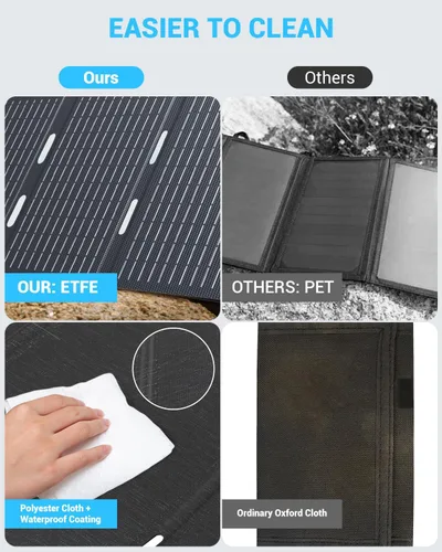 Vista 4 de Ecosonique - Cargador solar portátil de 30 W, paneles solares plegables con USB C USB A ETFE impermeable para camping senderismo compatible