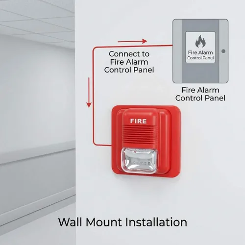 Vista 3 de QWORK Alarma de incendios, 12 / 24 V CC con cable de sonido y luz de alarma de incendios de advertencia estroboscópica de sirena, sensor de sistema
