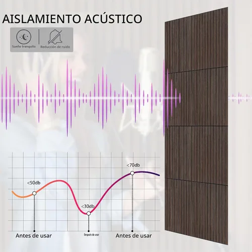 Vista 4 de Paquete de 16 paneles acústicos de pared autoadhesivos, 11.8 x 11.8 pulgadas, fieltro acústico de PET insonorizado y cancelación de ruido, paneles