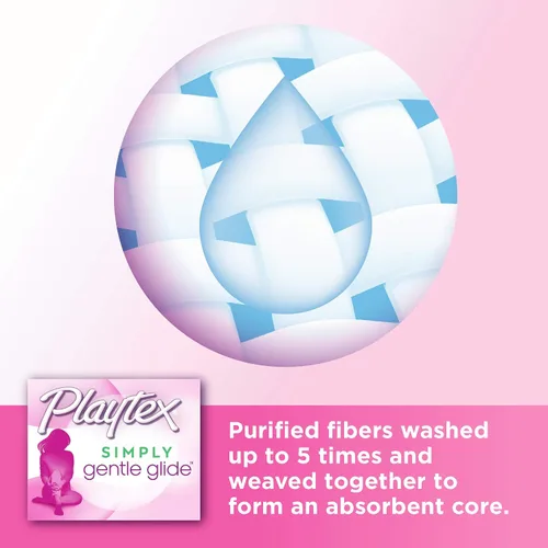 Vista 5 de Playtex Simply Gentle Glide - Tampones perfumados con absorción regular y super, 36 unidades (paquete de 3)