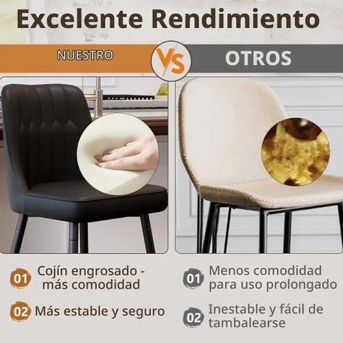 Vista 7 de Juego de 4 Taburetes de Bar, Taburetes de Bar de Altura de Mostrador con Respaldo, Taburetes de Cocina Modernos de Cuero Sintético, Taburete de Bar