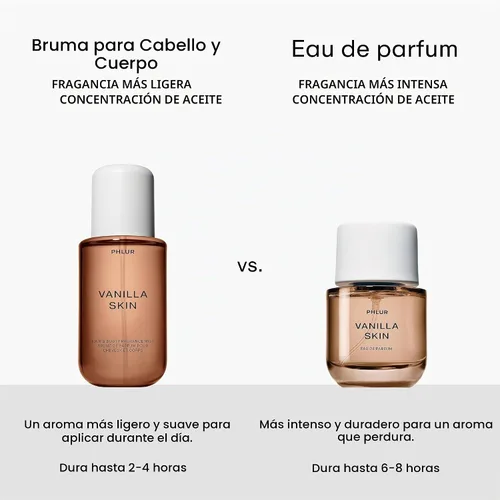 Vista 7 de PHLUR Vanilla Skin Body Mist, 3 Fl Oz - Perfume para cabello y cuerpo para Spray corporal de perfume de vainilla con pimienta rosa, madera