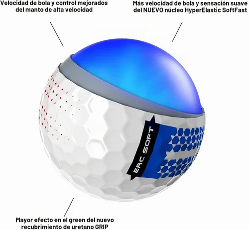 Vista 5 de Callaway Golf Pelotas de golf ERC Soft Blanco (360 Fade)