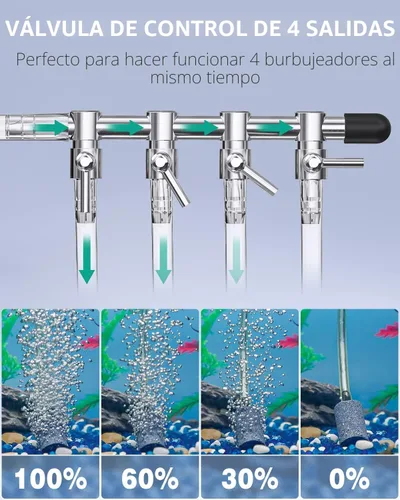 Vista 4 de Pawfly Bomba de aire de acuario de 254 GPH Bomba aireadora de oxígeno silenciosa ajustable con control de flujo de aire multipuerto, divisor