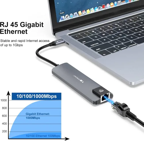 Vista 3 de VEMONT Adaptador multipuerto USB C 5 en 1, Gigabit Ethernet, 3 puertos USB 3.0, estación de acoplamiento de carga PD de 100 W compatible con MacBook