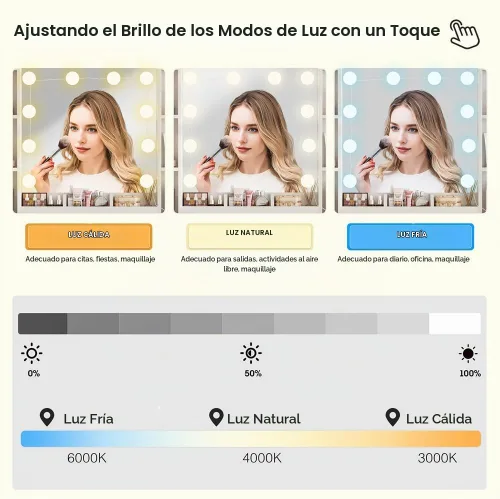 Vista 5 de Vabches Mesa de tocador de maquillaje con espejo iluminado y regleta de enchufes, juego de tocador grande mesa de tocador con taburete