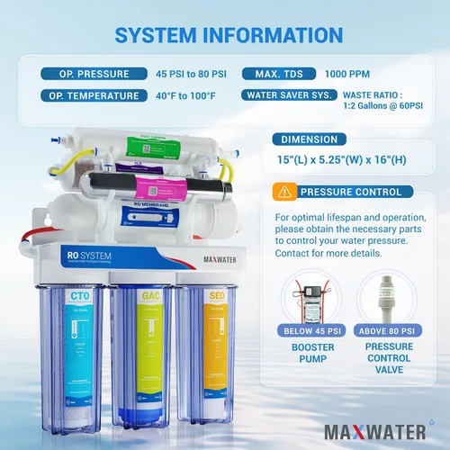 Vista 2 de Max Water 11 etapas 50 GPD (galones por día) RO (ósmosis inversa) + U - V y pH alcalino (5 en 1) sistema de filtro de agua debajo del fregadero