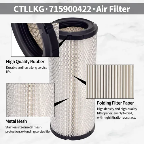 Vista 3 de 715900422 Filtro de aire de repuesto para Can-Am Maverick X3 XDS XRS 1000 900 R, Maverick X3 MAX, Max XDS XRS Turbo R RR, Maverick Sport 1000R Max