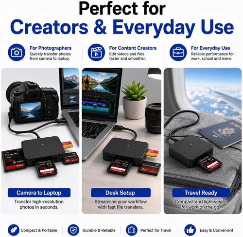 Vista 7 de Acuvar - Lector de tarjetas de memoria, adaptador de lector de tarjetas Acuvar 4 en 1 USB USB-C a SD Micro SD MS CF compatible con iPhone 15
