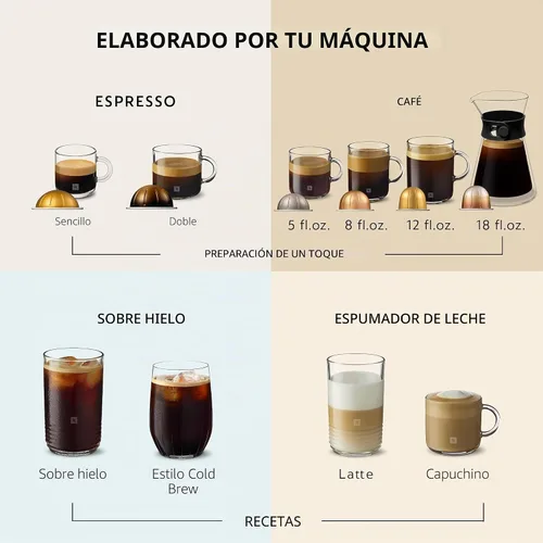 Vista 7 de Nespresso Cápsulas Vertuo, Double Espresso Chiaro, café espresso de tostado medio, 30 cápsulas de café, prepara 2.7 onzas.
