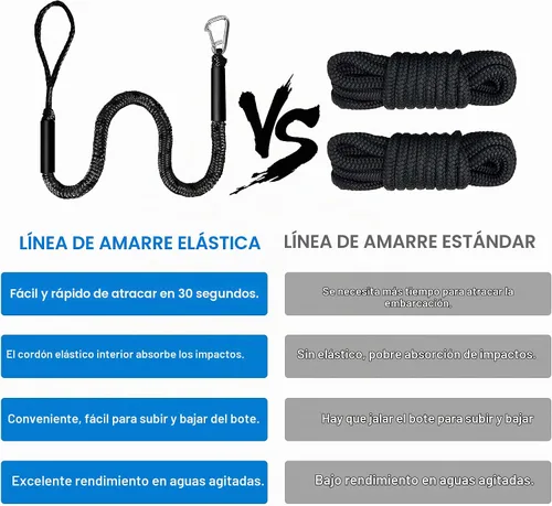 Vista 6 de Accesorios para barco de línea de muelle bungee - Pontón, moto acuática, accesorios de kayak con clip de acero inoxidable 316