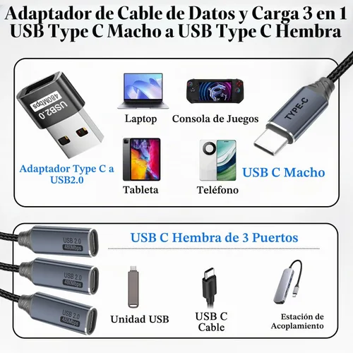 Vista 5 de QIANRENON Cable de extensión USB C 1 a 3 1 en 3 tipo C 2.0 macho a 3 hembra, con adaptador C a A Convertir USB2.0 macho a 3 USB C hembra ca-ble