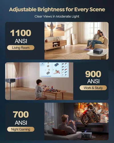 Vista 4 de Proyector inteligente Google TV G2 Gris