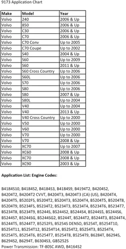 Vista 3 de CTA Tools 9173 Instalador de sellos de árbol de levas delantero - Compatible con Volvo