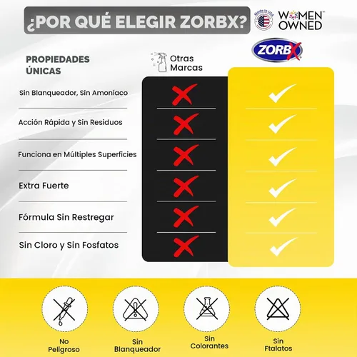 Vista 4 de ZORBX Extra Strength M&M Remover and Cleaner - Spray limpiador sin lejía Fórmula sin exfoliante Removedor de olores multiusos para alfombras