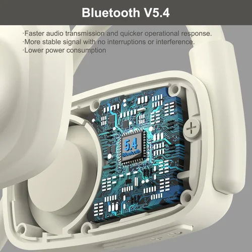 Vista 5 de Auriculares Bluetooth, auriculares inalámbricos Bluetooth V5.4 con micrófono de cancelación de ruido, 12 horas de reproducción, controlador