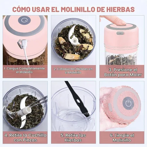 Vista 6 de Molinillo eléctrico de hierbas, molinillo grande de 3.5 pulgadas para moler hierbas frescas secas y especias con cámara transparente, molinillo Rosa