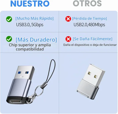 Vista 5 de Adaptador USB a USB C, USB C macho a USB 3.0 hembra, Paquete de 2, convertidor de cargador C hembra a A macho compatible con Apple Watch Ultra 8 9