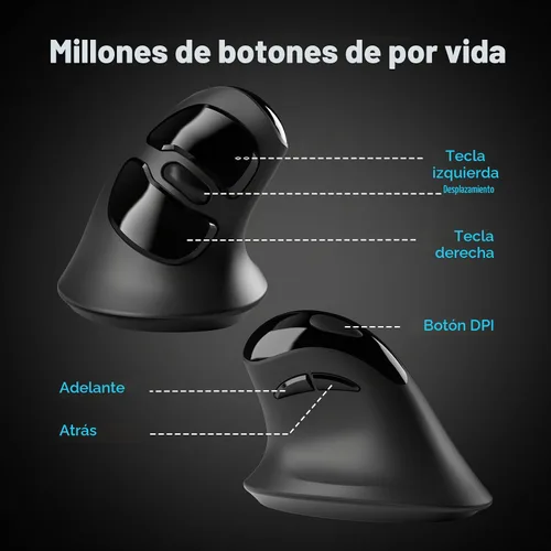 Vista 5 de MicroPack Ratón ergonómico, ratón inalámbrico vertical con USB A y receptor tipo C, diseño ergonómico que reduce la tensión muscular, ratón de 6