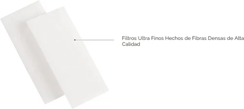 Vista 2 de Paquete de 20 filtros CPAP compatibles con ResMed AirSense 11 – Filtros de repuesto para Airsense 11 CPAP – Recambios de filtro ultrafino desechables