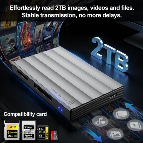 Vista 5 de CFexpress Lector de tarjetas tipo A/B, 4 en 1 UHS-II SD4.0 y lector de tarjetas Micro SD/TF de 10 Gbps USB 3.2 Gen 2 CFexpress tipo B/A adaptador