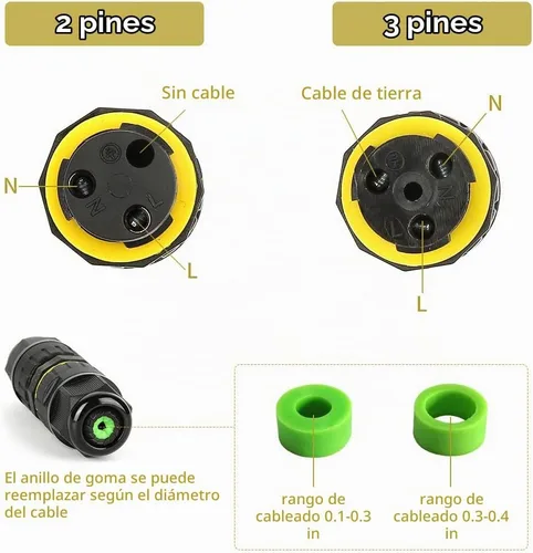 Vista 4 de Conector de cable eléctrico IP68 impermeable de 2 vías para exteriores, rango de cables M16 (0.138-0.394 in), adecuado para reparar y extender