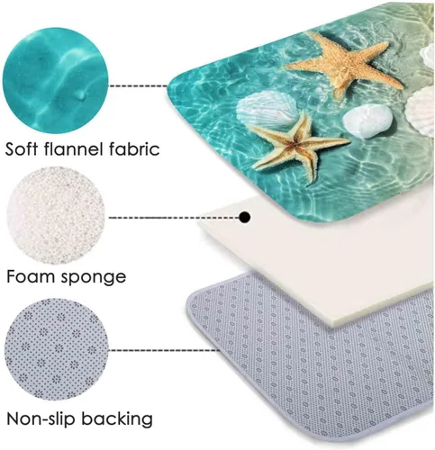 Vista 2 de LYFANS Alfombras de baño de espuma de esponja absorbente suave para baño y cocina (23.5 x 59 pulgadas), tapete de franela antideslizante brillante