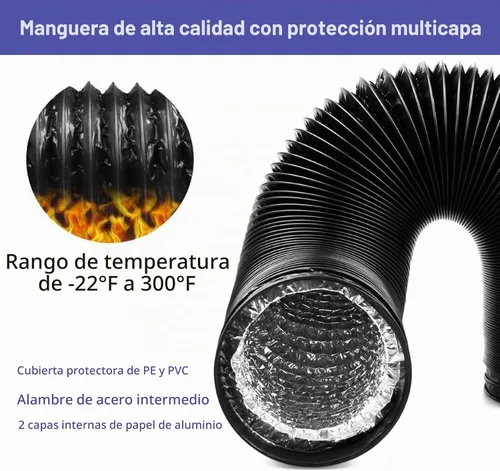 Vista 6 de Kit mejorado de ventilación de secadora 3 en 1, incluye manguera de ventilación de secadora para espacios reducidos, cubierta de ventilación