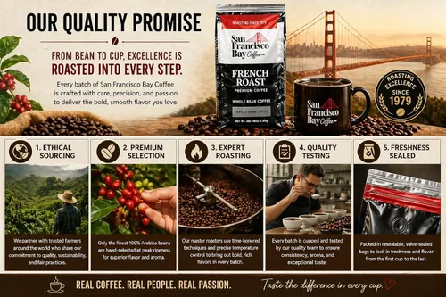 Vista 5 de San Francisco Bay Café gourmet tostado oscuro 100% arábica, 3 libras, Kosher San Francisco Bay French Roast — 100% arabica whole bean dark roast