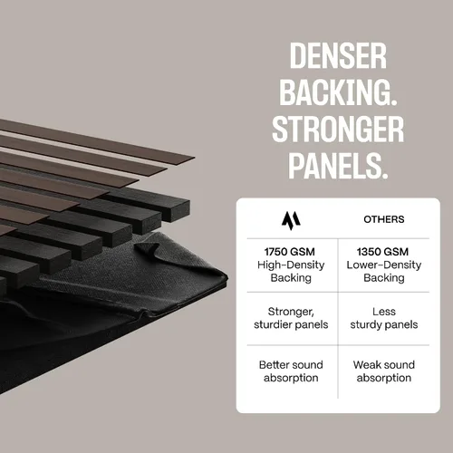 Vista 2 de Paquete de 2 paneles de madera para pared, paneles de pared de listones de madera acústicos, paneles de madera insonorizados para decoración