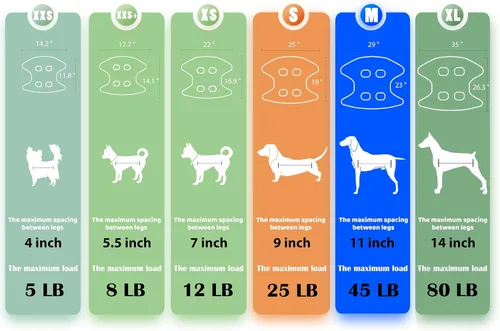 Vista 2 de Guzekier Arnés de hamaca de aseo para perros y gatos para perros, arnés para perros para aseo, bolsa de sujeción para hamaca para perros