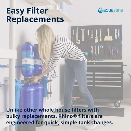 Vista 7 de Aquasana Paquete de piezas de repuesto del sistema de filtro de agua para toda
