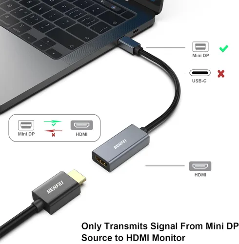 Vista 2 de BENFEI Adaptador Mini DisplayPort a HDMI 4K, Thunderbolt 2 a HDMI, compatible con MacBook Air/Pro, Microsoft Surface Pro/Dock, Monitor, Proyector