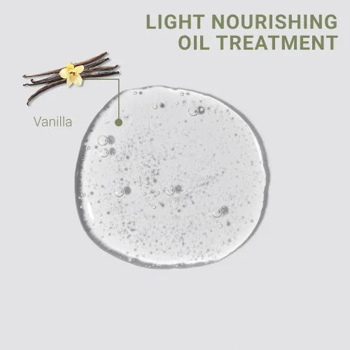 Vista 2 de Luz de tratamiento de aceite nutritivo LOMA
