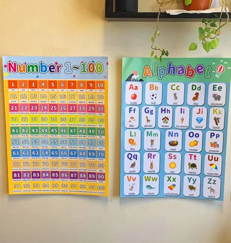 Vista 2 de LaVenty Póster educativo de 2 piezas del alfabeto ABC para el número del profesor