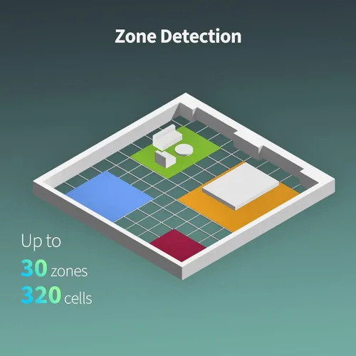 Vista 2 de Aqara Sensor de presencia FP2, sensor de movimiento inteligente con cable, radar de ondas milimétricas, posicionamiento de zona, detección