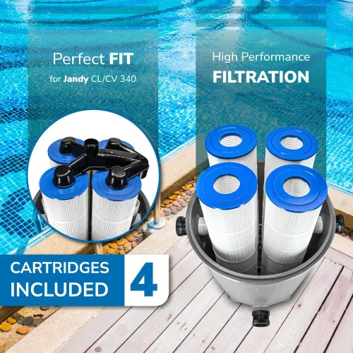 Vista 2 de FP-2785 - Cartucho de filtro de piscina paquete de 4 para Jandy CL340 Sustituye a R0554500 Filtración eficiente, fácil ajuste Filtpool